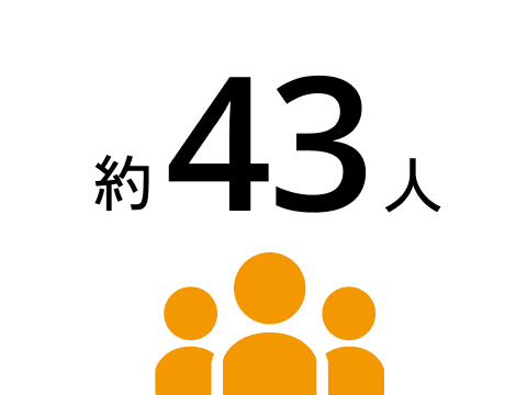 約43人